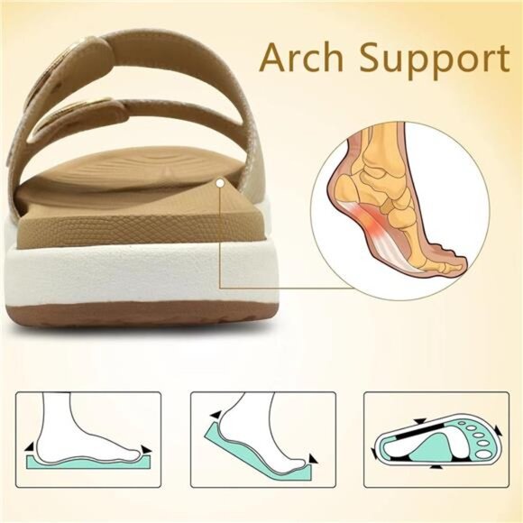 COFACE Womens Orthotic Slides Comfort Plantar Fasciitis Arch Support Slip on - Picture 3 of 7